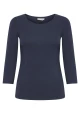 Батнік фото 2